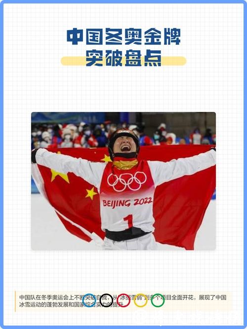 冬奥竟是“散装”的？金雷揭秘背后玄机，这一变化太罕见！