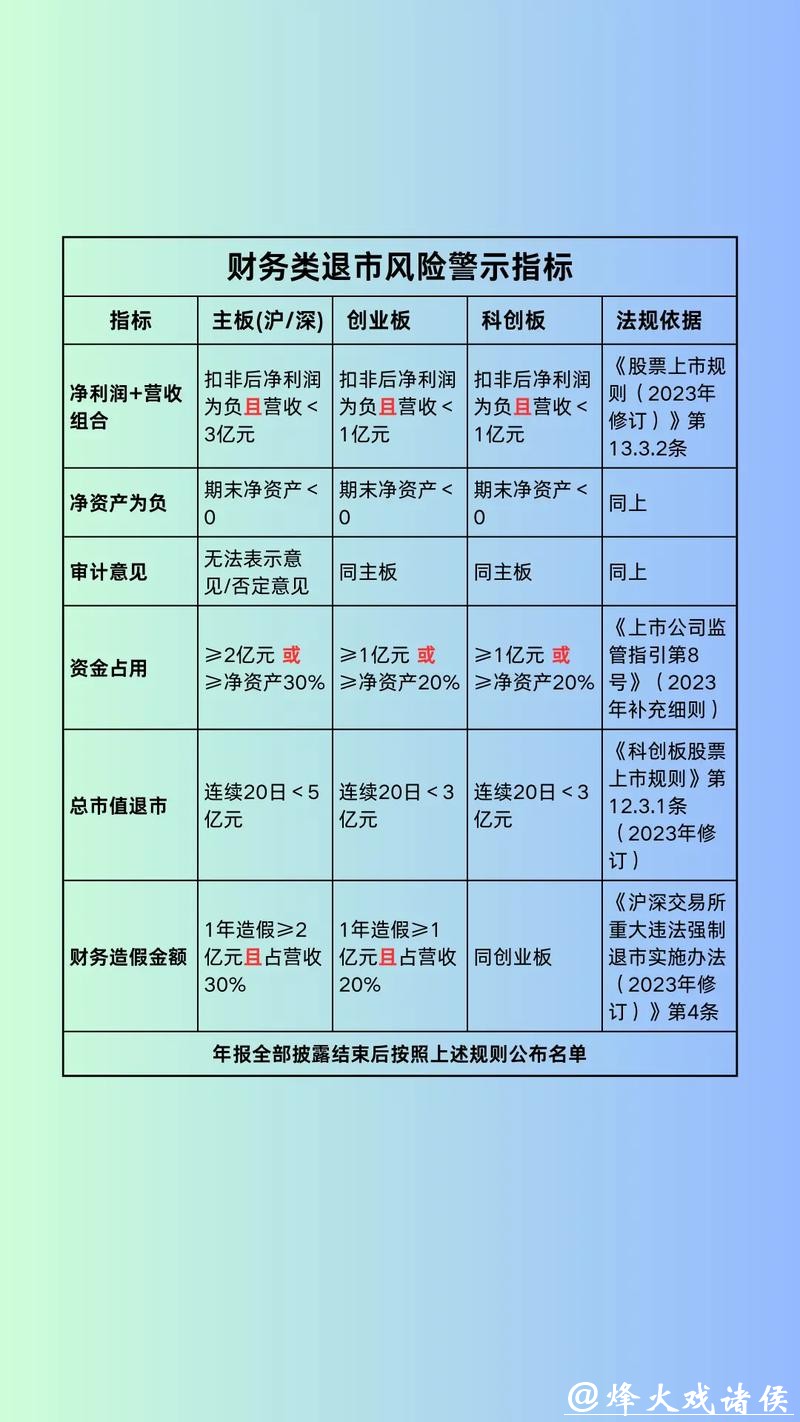 莫高股份面临退市风险警示，股价受业绩预亏影响波动